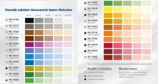 HET Hetcolor 0,35kg tónovací barvy