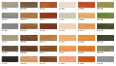 WoodGuard Impredoil UV Protect WG BO 0,75 l bezbarvý