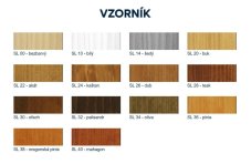 WoodGuard Impredoil UV Protect WG BO 0,75 l bezbarvý