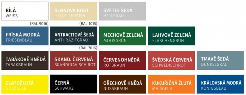 Remmers DF - Krycí barva 0,75 l  (Deckfarbe)