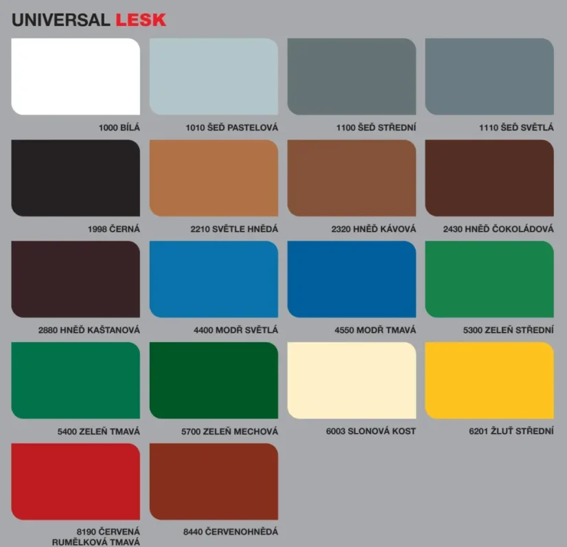 Dulux Universal lesk 2,5l - Dulux univerzál: lesk žluť střední 6201